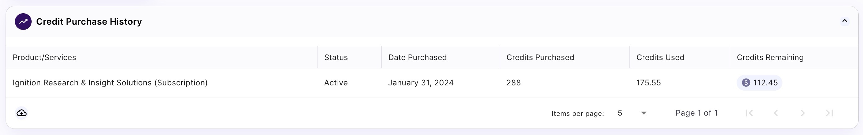 RE Credit Purchase History.jpg