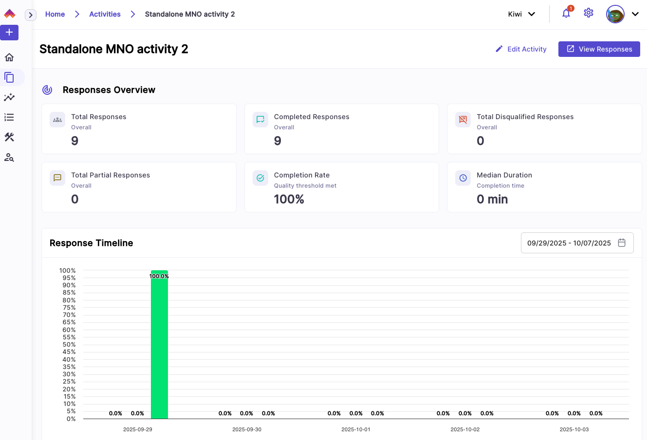 Response Overview Board.png